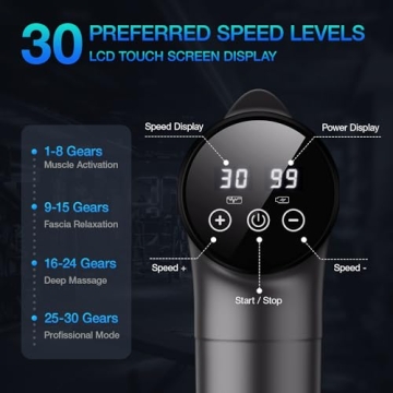 OLsky Massage Gun - Handheld Deep Tissue Recovery Tool