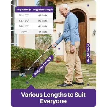 Kekoy 40 Inch Grabber Reacher Tool for Seniors
