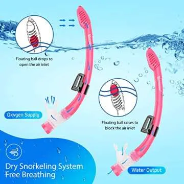 U PHITNIS Kids Snorkel Set - Safe & Fun Snorkeling Gear