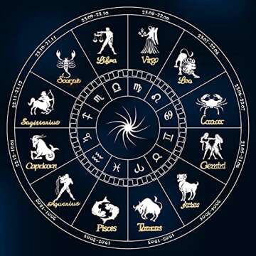 Palksky Nail Charms, 96 Pieces Alloy Zodiac Word Message Nail Charms in 12 Styles, 12 Constellations Designer Charms for Jewelry Making Epoxy Resin Filling Supplies (Gold and Siliver)