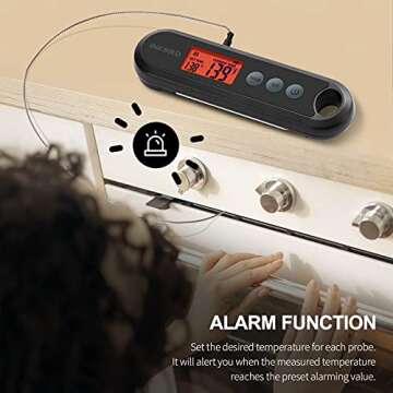 Inkbird Instant Read Meat Thermometer for Perfect Cooking
