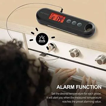 Inkbird Instant Read Meat Thermometer for Perfect Cooking