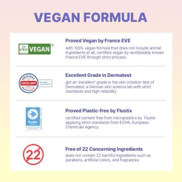 plodica Re:wake Moist Treatment Toner, 150ml/5.07 Fl Oz, Facial Skin Cleanser, Replenish Moisture, Hydration, Korean Powerful Botanical, Vegan SkinCare, Gluten Free, Unscented w/Patented Ingredients