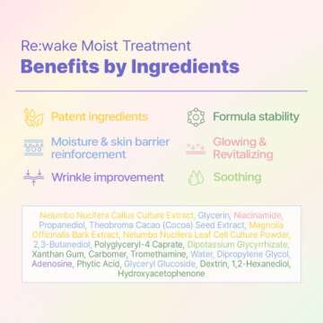plodica Re:wake Moist Treatment Toner, 150ml/5.07 Fl Oz, Facial Skin Cleanser, Replenish Moisture, Hydration, Korean Powerful Botanical, Vegan SkinCare, Gluten Free, Unscented w/Patented Ingredients