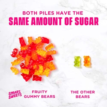 SmartSweets Gummy Bears Fruity Healthy Candy Treats