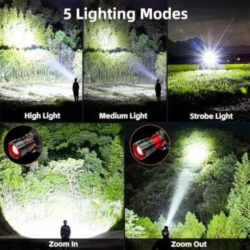 YUSEUB Rechargeable Headlamp 900000 High Lumens, Super Bright LED Head Lamp with Motion Sensor, 5 Modes, IPX7 Waterproof, 90° Adjustable, Zoomable Headlamps for Outdoor Camping, Cycling, Running