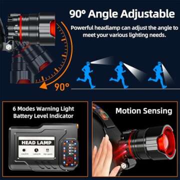 YUSEUB Rechargeable Headlamp 900000 High Lumens, Super Bright LED Head Lamp with Motion Sensor, 5 Modes, IPX7 Waterproof, 90° Adjustable, Zoomable Headlamps for Outdoor Camping, Cycling, Running