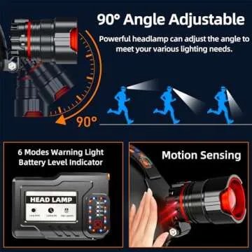 YUSEUB Rechargeable Headlamp 900000 High Lumens, Super Bright LED Head Lamp with Motion Sensor, 5 Modes, IPX7 Waterproof, 90° Adjustable, Zoomable Headlamps for Outdoor Camping, Cycling, Running