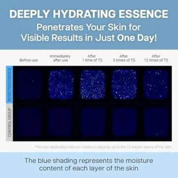 ROVECTIN Aqua Hyaluronic Essence (Activating Treatment Lotion) - 7 Layers Hyaluronic Acid Facial Toner with Niacinamide & Panthenol, Vegan Korean Skin Care (6.08 fl.oz)