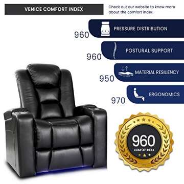 Valencia Venice Home Theater Seating | Premium Top Grain Italian 11000 Leather, Power Recliner, Power Headrest, LED Lighting (Row of 2 Loveseat, Black)