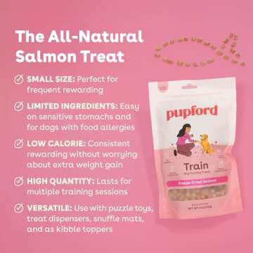 Pupford Freeze Dried Training Treats for Dogs & Puppies, 475+ Two Ingredient Bites (Salmon, 4 oz)