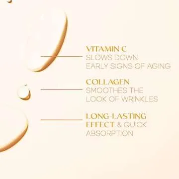 Skin 2.0 Vitamin C Serum - Hydrating Anti-Aging Formula