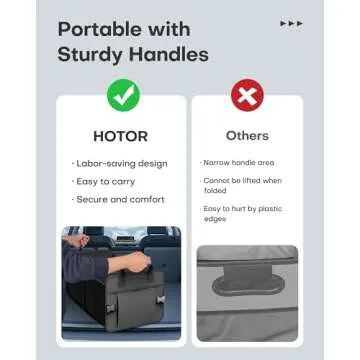 HOTOR Trunk Organizer for Car - Water-Resistant Car Organizer, Trunk Organizer for SUV, Multi-Compartment Car Organization, Car Accessories with Handles and Buckles, Black, 22.44"×12.80"×10.83"