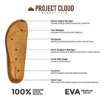 Cozy Project Cloud Genuine Suede Women's House Slippers