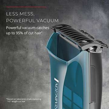 Remington Hc6550 Cordless Vacuum Haircut Kit, Vacuum Beard Trimmer, Hair Clippers for Men, 18Piece