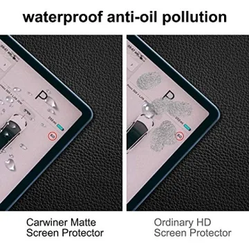 Carwiner Matte Screen Protector for Tesla Model 3 and Y