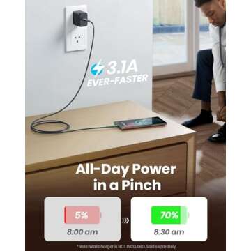 INIU USB to C Cable, 3 Packs [1.6ft+6.6ft*2] 3.1A USB A to USB C Fast Charging Cable, Braided Type C...