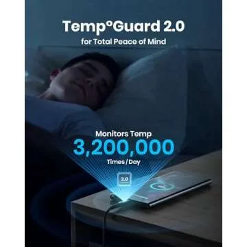 INIU USB to C Cable, 3 Packs [1.6ft+6.6ft*2] 3.1A USB A to USB C Fast Charging Cable, Braided Type C Phone Charger Cord for iPhone 16 15 Pro Samsung Galaxy S21 S20 S10 S9 Pixel LG Android