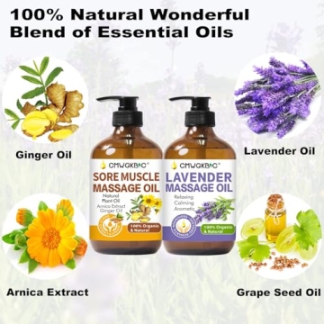 Ultimate Relaxing Massage Oil Gift Set for Couples