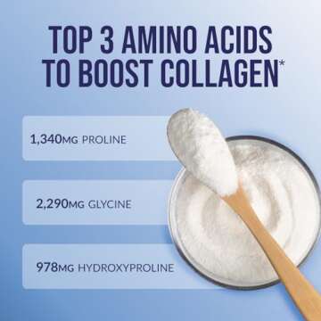 Naked Collagen Peptides Protein Powder, 60 Servings, Pasture-Raised, Unflavored Grass-Fed Hydrolyzed Collagen Supplement, Paleo Friendly, Non-GMO, Keto, Gluten Free, 20oz