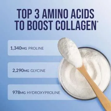 Naked Collagen Peptides Protein Powder, 60 Servings, Pasture-Raised, Unflavored Grass-Fed Hydrolyzed Collagen Supplement, Paleo Friendly, Non-GMO, Keto, Gluten Free, 20oz