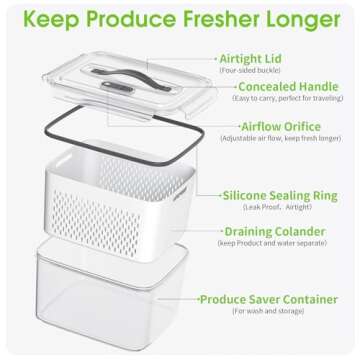 Fruit Storage Containers for Fridge - 5 Size Food Storage Containers for Refrigerator Organizers Bins with Colander Set, Clear Lettuce Keeper with Lids and Handle, Ideal Vegetable Storage Bins
