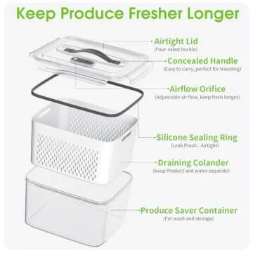 Fruit Storage Containers for Fridge - 5 Size Food Storage Containers for Refrigerator Organizers Bins with Colander Set, Clear Lettuce Keeper with Lids and Handle, Ideal Vegetable Storage Bins