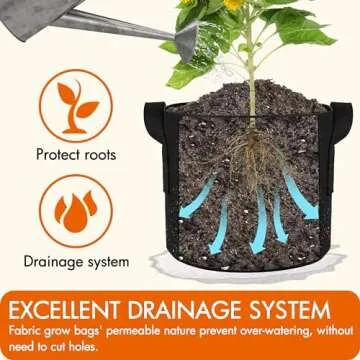 Buy Gardzen 30 Gallon Grow Bags for Healthier Plants - 6-Pack