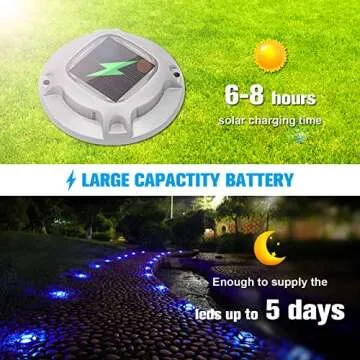 VOLISUN Solar Dock Marine Lights 12 Pack,2 Colors in 1,Outdoor LED Solar Powered Waterproof Driveway Marker Deck Lights for Warning Step Sidewalk Pathway (White/Blue)