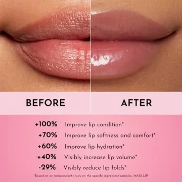 Lawless Forget The Filler Lip Plumper Gloss - Juicy Watermelon
