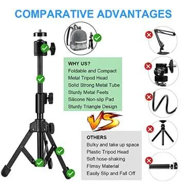 Webcam Tripod Stand Extendable Desktops Tripod for Camera/Phone/Webcam, Desk Tripod Webcam Mount Holder Compatible with Logitech Stream Webcam C925e C922x C922 C930e C930 C920 C615 /iPhone/Ring Light