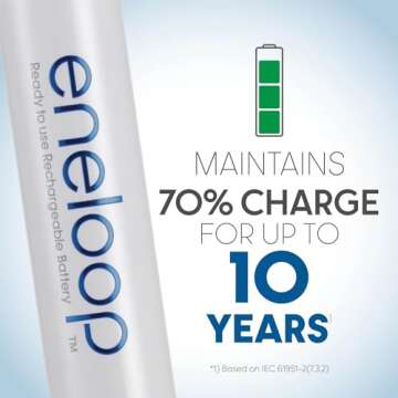 Eneloop Panasonic BK-4MCCA8BA AAA 2100 Cycle Ni-MH Pre-Charged Rechargeable Batteries, 8-Battery Pack