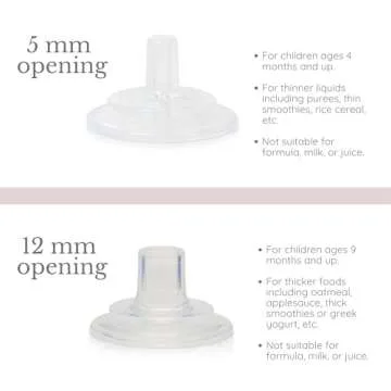 Subo Baby Food Bottle - Mess-Free Feeding for Kids