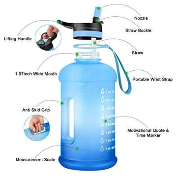 layajia 73OZ/0.6 Gallon Motivational Large Water Bottle with Straw & Time Marker, Leakproof BPA Free Big Water Jug, Wide Mouth Portable, Ensure You Drink Enough Water Daily for Fitness Outdoor Sports