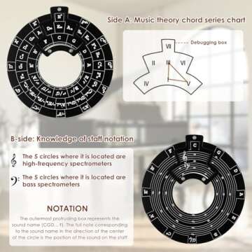 VMBQRTI Circle of Fifths Wheel Metal with Wooden Stand, Complete with Guitar Chord Chart and Music T...