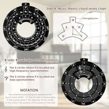 VMBQRTI Circle of Fifths Wheel Metal with Wooden Stand, Complete with Guitar Chord Chart and Music T...