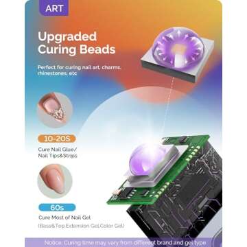 Melodysusie Handheld UV Light for Gel Nails, ART01R Cordless Gel X Nail Lamp Rechargeable with LCD Display, Eye-Protective Cover Flash Cure Nail Dryer for Rhinestone Glue Decoration DIY at Home White