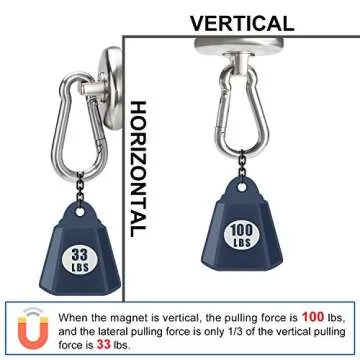 DIYMAG Magnetic Hooks,100LBS Strong Heavy Duty Neodymium Magnet Hooks with Swivel Carabiner Hook,Great for Your Refrigerator and Other Magnetic Surfaces,Pack of 7