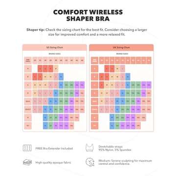 SHAPERMINT Bras for Women - Bras for Women no Underwire, Bralettes for Women Plus Size, Wireless Push up Bra