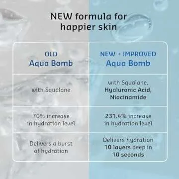 Hydrating belif Aqua Bomb Moisturizer for All Skin Types