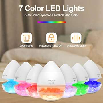 SURBON Upgraded Ultrasonic Aromatherapy Diffuser, 100% Pure Himalayan Salt Lamp, Essential Oil Diffusers with Remote Control, Large Water Tank, 7 Color Lights & Waterless Auto-Off for Home Office Yoga
