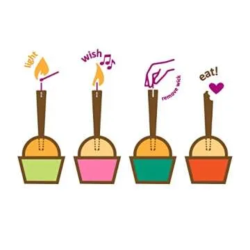 Edible Chocolate Birthday Candles Set of 3 with Sprinkles