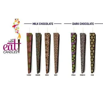 Edible Chocolate Birthday Candles Set of 3 with Sprinkles