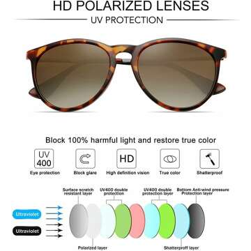 Vintage Round Polarized Sunglasses for Women