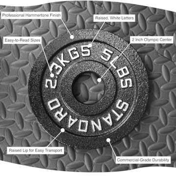 NEXO Premium Olympic Plates Set - 245lbs Durable Weight Plates