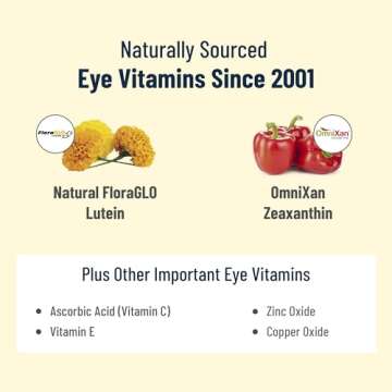 AREDS 2 Select Eye Vitamins for Optimal Eye Health