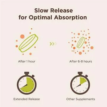 Endurance Products L-Arginine - 350mg Sustained Release for Optimal Absorption - Nitric Oxide Precursor*, 180 Tablets Company