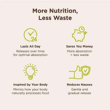 Endurance Products L-Arginine - 350mg Sustained Release for Optimal Absorption - Nitric Oxide Precursor*, 180 Tablets Company