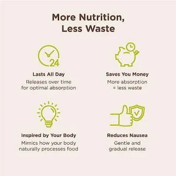 Endurance Products L-Arginine - 350mg Sustained Release for Optimal Absorption - Nitric Oxide Precursor*, 180 Tablets Company