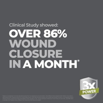 Terrasil Wound Care - 3X Healing Ointment for All Wounds